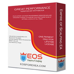 EOS Forex EA – automated Forex trading software